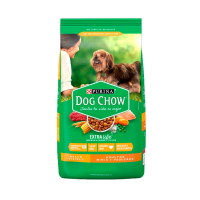Dog Chow Perros Adultos Razas Pequeñas Vida Sana 2 Kg